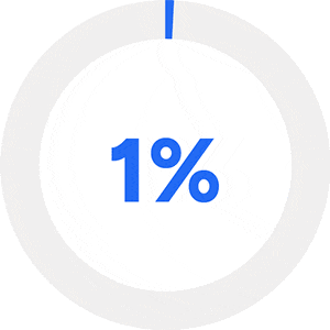 10%