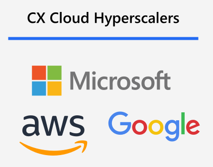 CX Cloud Hyperscalers including Microsoft, Amazon AWS, and Google