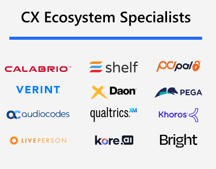 CX Ecosystem Specialists including Calabrio, Shelf, PCIPal, Verint, Daon, Pega, Audiocodes, Qualtrics, Khoros, Liveperson, Kore.ai, and Bright