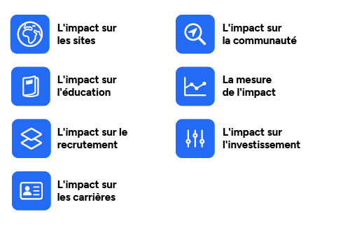 7 pillars icons