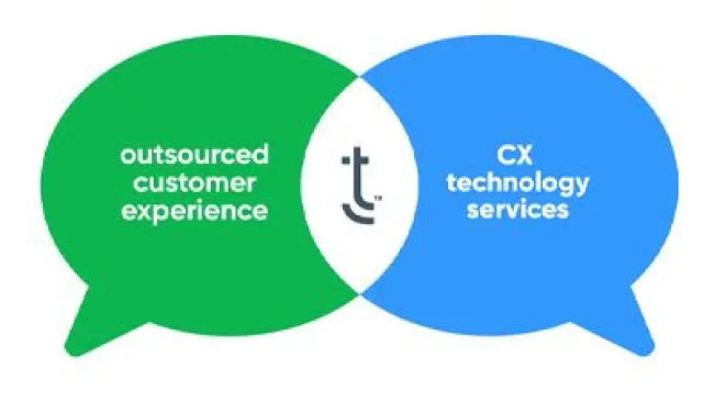 Outsourced customer experience and CX technology services