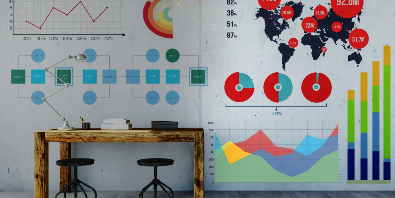 Work desk in front of wall with printed charts and graphs