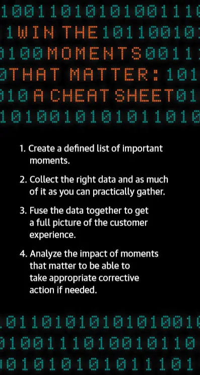 Win the moments that matter: A cheat sheet