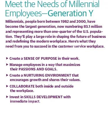 Meet the Needs of Millennial Employees - Generation Y
