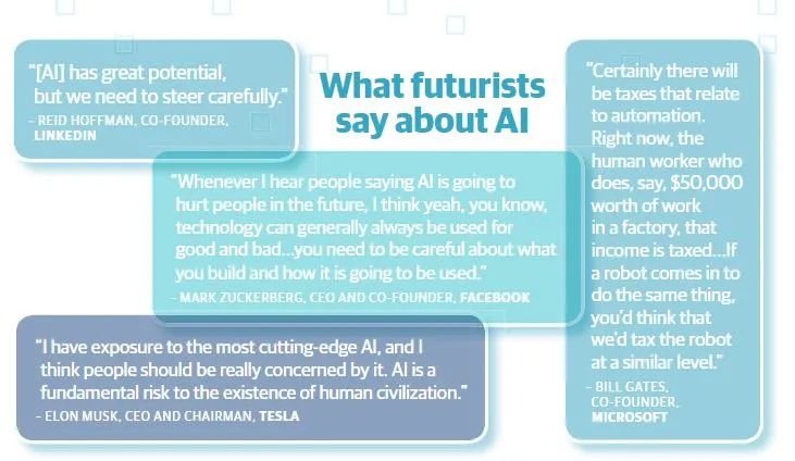 What futurists say about AI