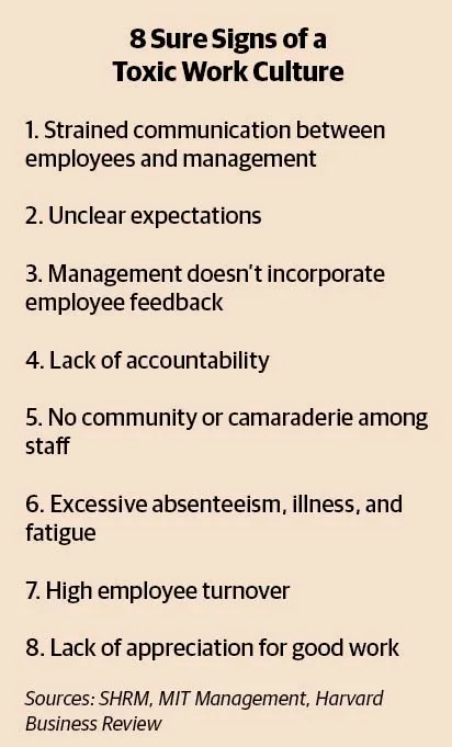 8 Sure Signs of a Toxic Work Culture