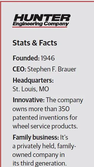 Hunter Engineering Company Stats & Facts