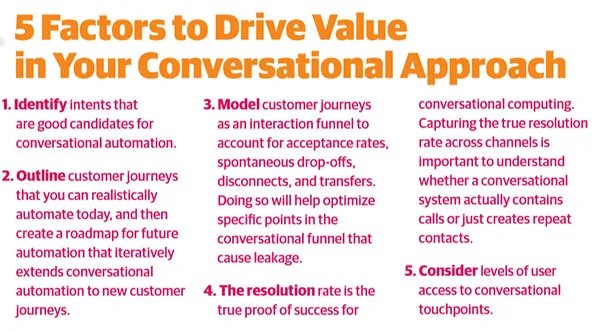 5 Factors Drive Value