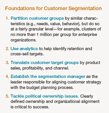 Foundations for Customer Segmentation
