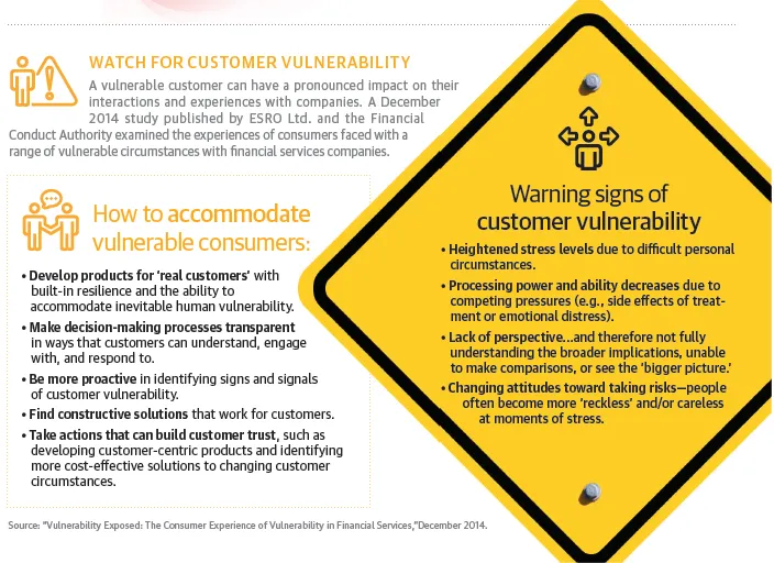 Watch for customer vulnerabilities 