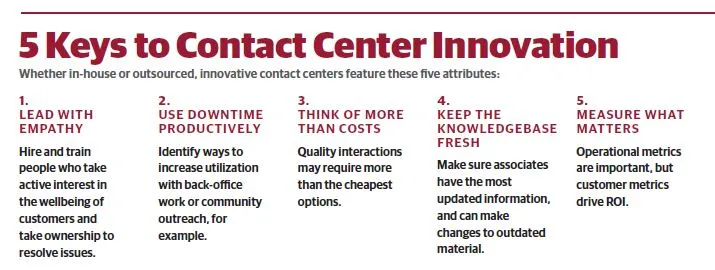 Contact Center innovation