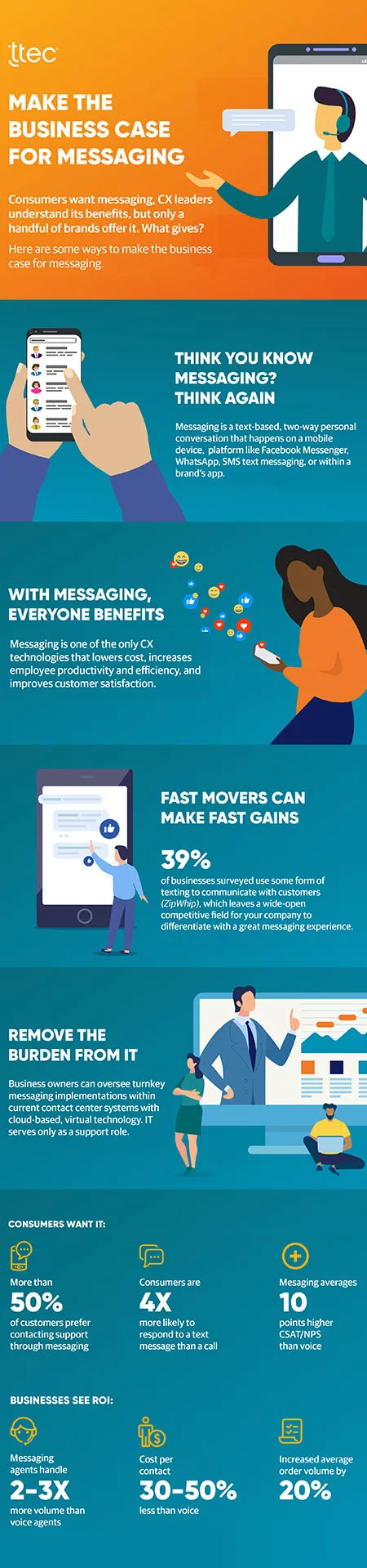 ttec infographic2