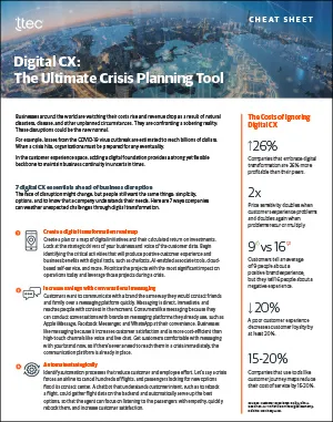 Digital CX: The Ultimate Crisis Planning Tool